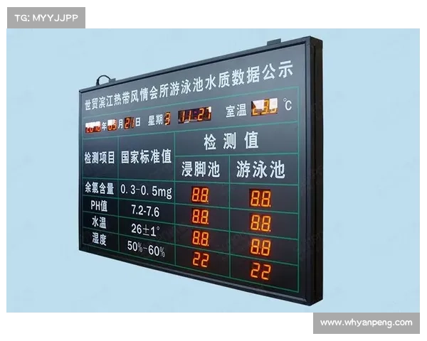 水质实时监测屏进驻赛场 pH值透明度数据全面向观众开放 水质实时监测屏进驻赛场 pH值透明度数据全面向观众开放
