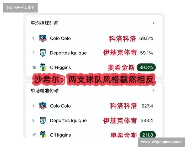 伊基克崩盘揭示智利足球危机 薪资帽新政加剧人才外流困境 伊基克崩盘揭示智利足球危机 薪资帽新政加剧人才外流困境